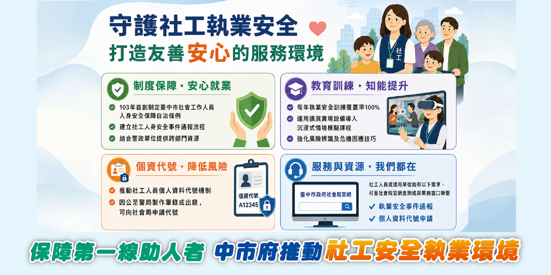 保障第一線助人者中市府推動社工安全執業環境